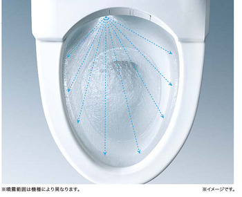 汚れが落ちやすい便器