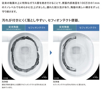 セフィオンテクト便器