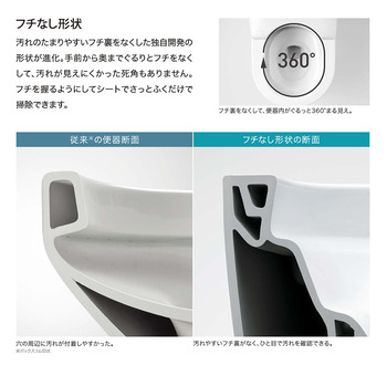 お掃除しやすいデザイン