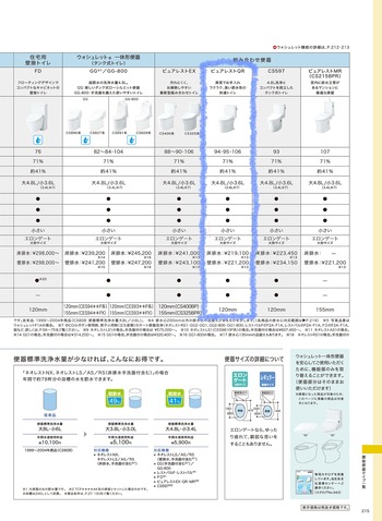 便器の種類