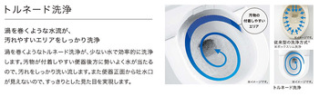 便器の技術